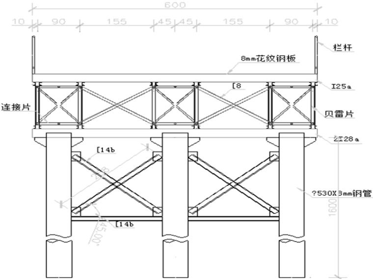 貝雷梁鋼棧橋釣魚法施工專項施工方案附計算