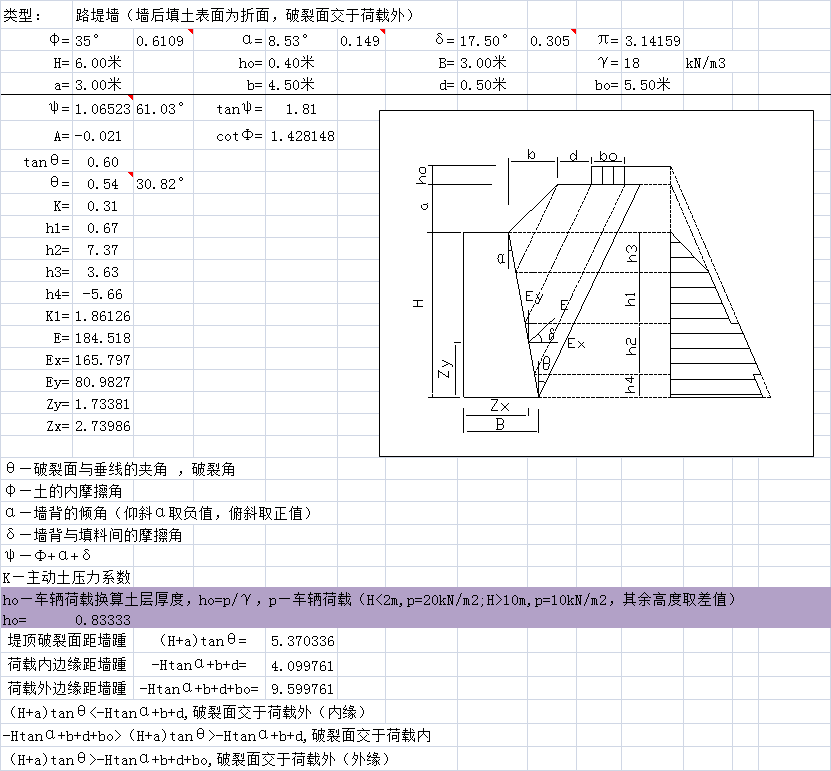 挡土墙主动土压力计算EXCEL表，只需填入参数自动计算结果