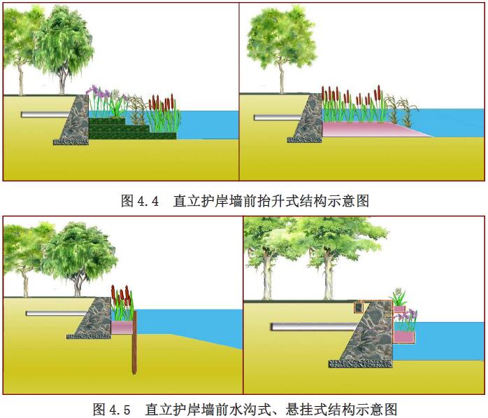 湖泊流域入湖河流河道生态修复技术指南（PDF格式，110页）