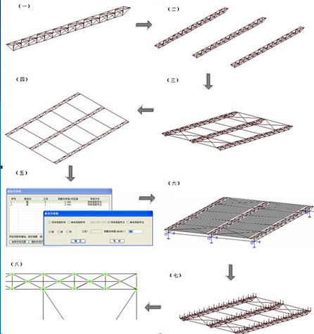 3D3S-钢管桁架结构（PPT，66页）_2