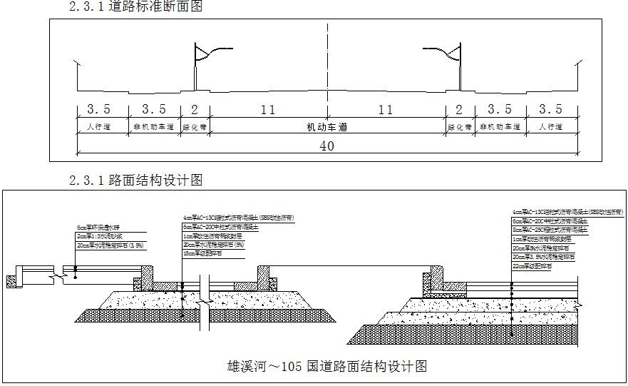 市政道路施工组织设计模板（中建编制，118页）