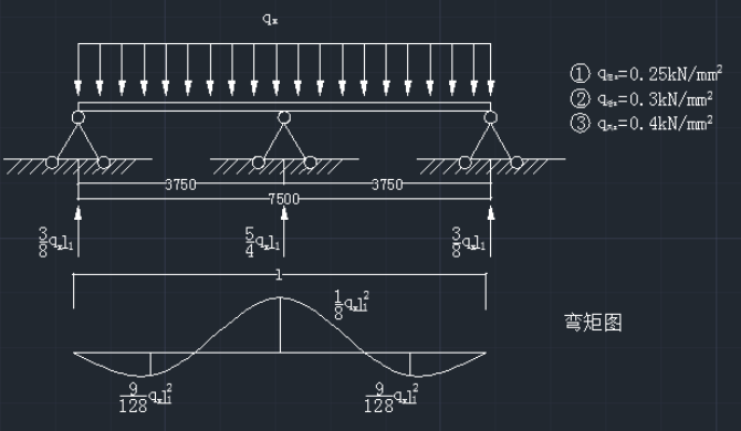 轻型门式钢架结构设计计算书-山东大学（PDF，27页）_2