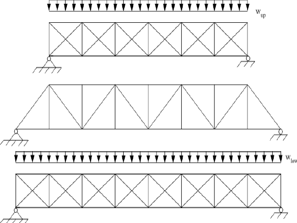 钢桥设计之钢桁架桥讲义总结PPT（101页）