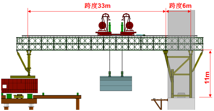 [论文]大桥钢箱梁提升与顶推施工技术