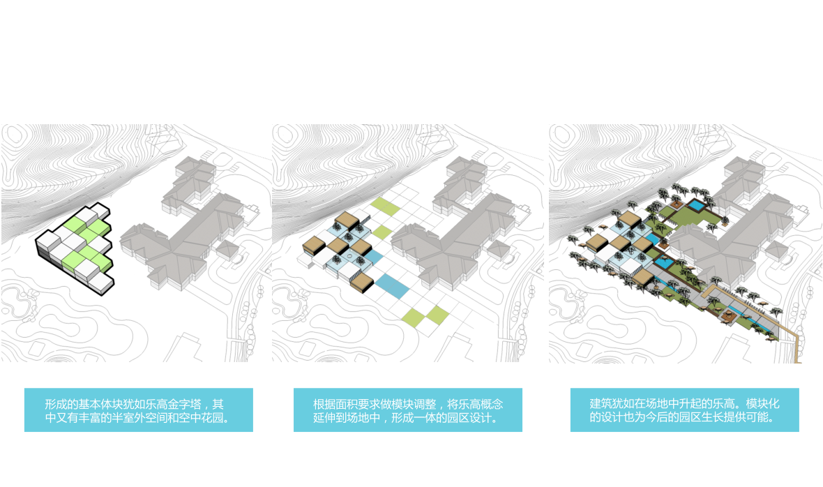[北京]桃李春风小镇中心幼儿园概念方案三 -设计分析