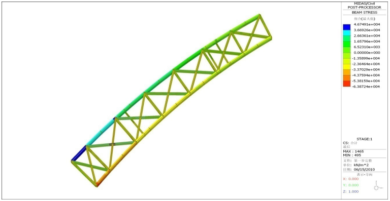 大跨度劲性骨架拱桥设计和施工方法_4