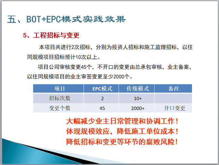 [重庆]高速公路EPC及PPP运作实践-工程招标与变更