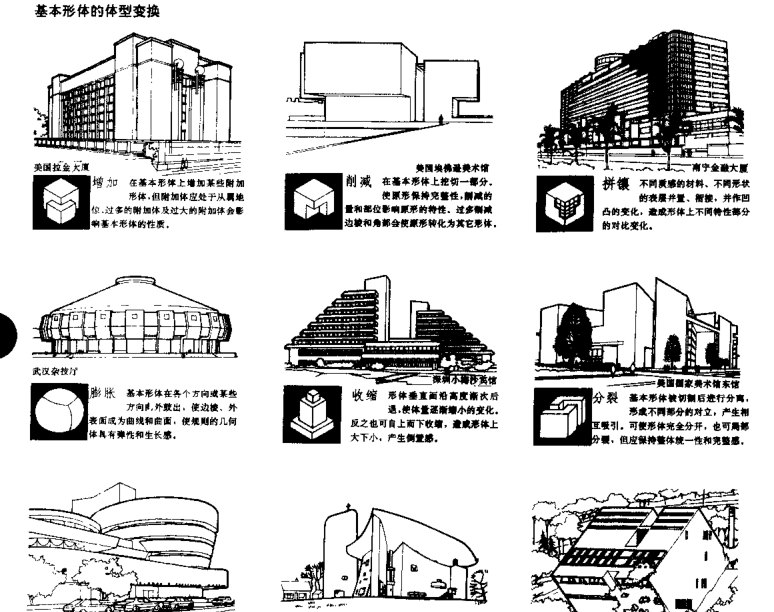 建筑设计资料集​PDF，共207页_2