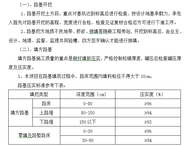 市政工程监理旁站实施细则-路基压实标准参考