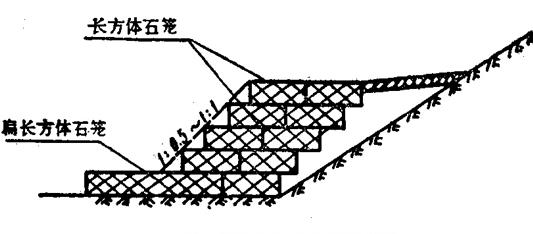 滑坡治理工程设计（ppt，89页）-石笼防护