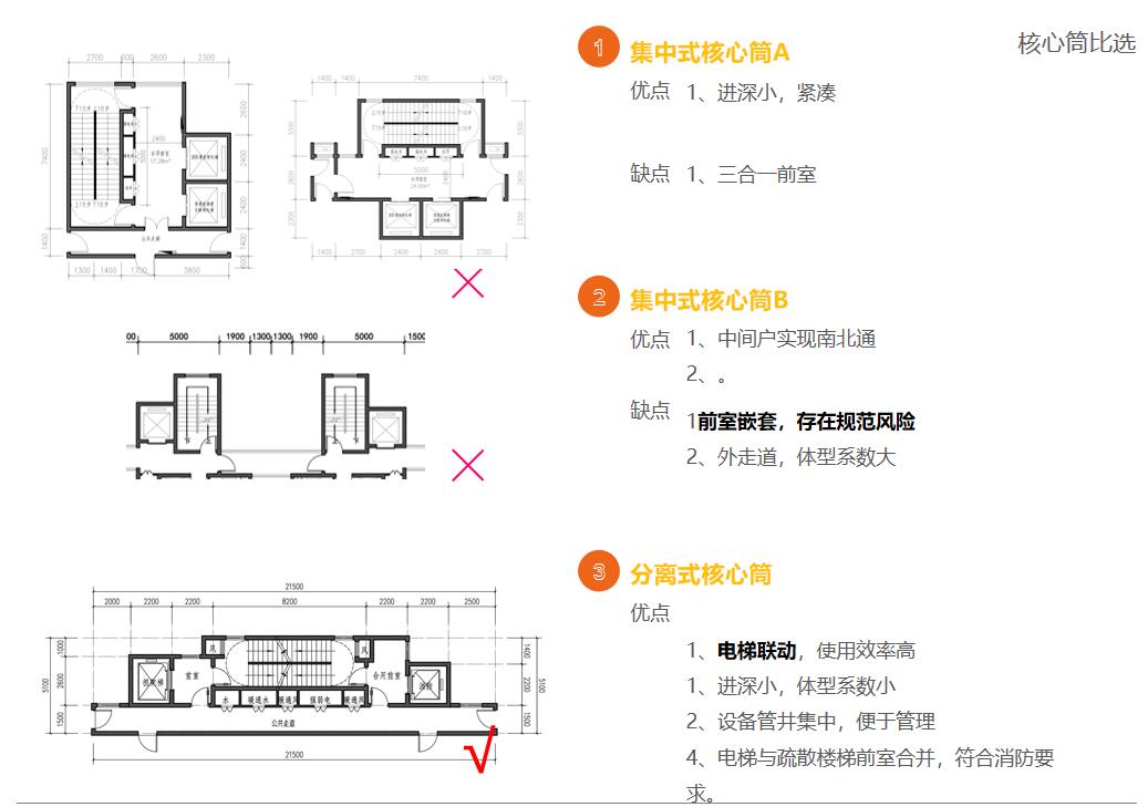 核心筒规范住宅建筑CAD图-核心筒规范住宅建筑 (8)