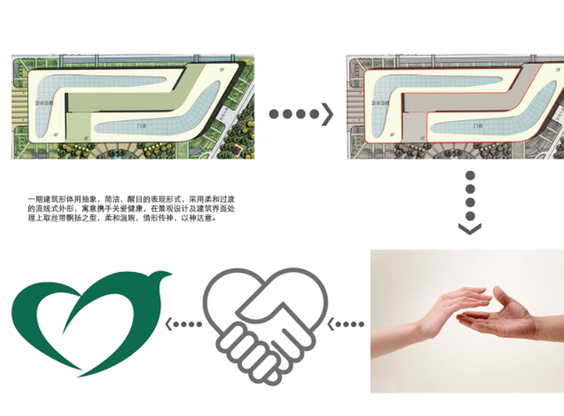 福鼎市大型综合性医院建筑设计方案文本-设计理念