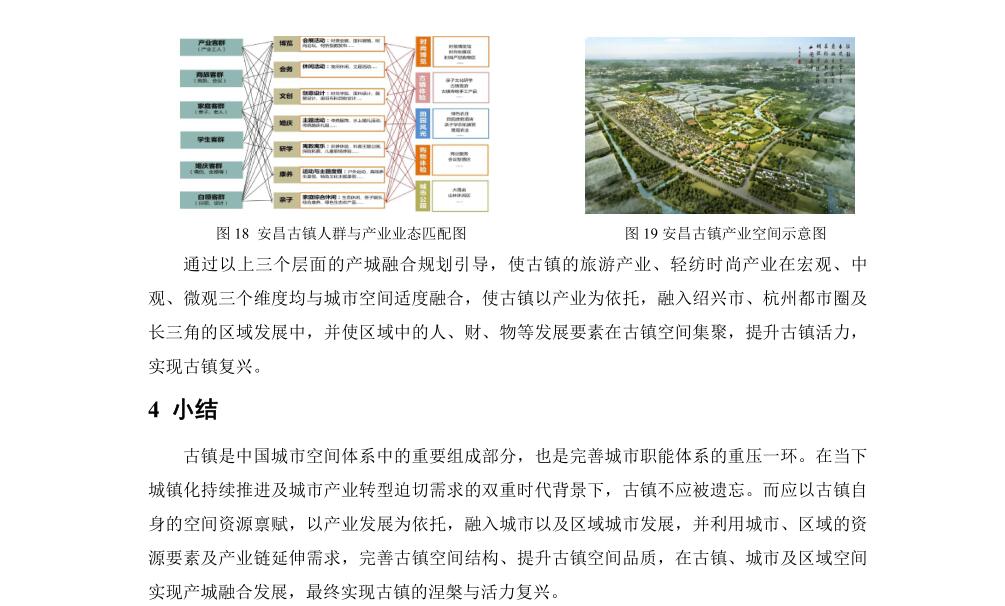 基于产城融合发展的古镇复兴规划探索 2019-基于产城融合发展的古镇复兴规划探索 (6)