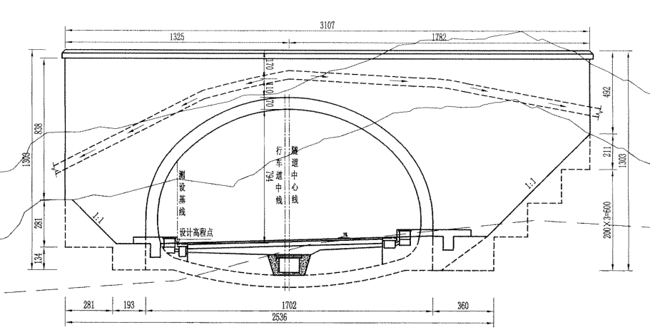 高速公路扩容工程隧道施工图纸(PDF版)