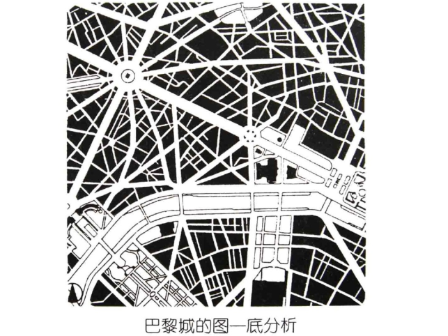城市规划设计的基本方法_33p-城市规划设计的基本方法2