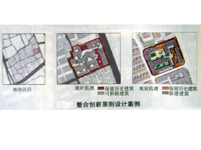城市规划设计的基本方法_33p-城市规划设计的基本方法6