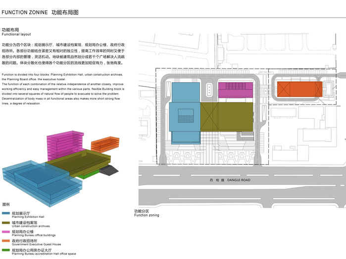 丹州市规划展示中心档案馆建筑方案设计文本-功能布局
