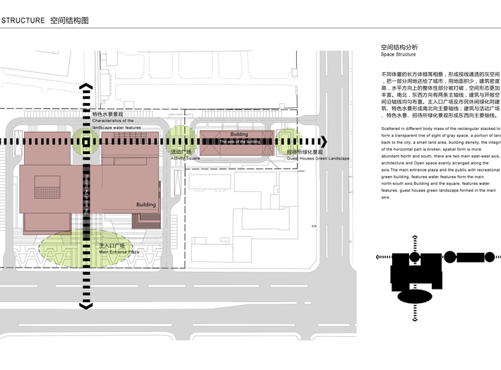 丹州市规划展示中心档案馆建筑方案设计文本-空间结构分析