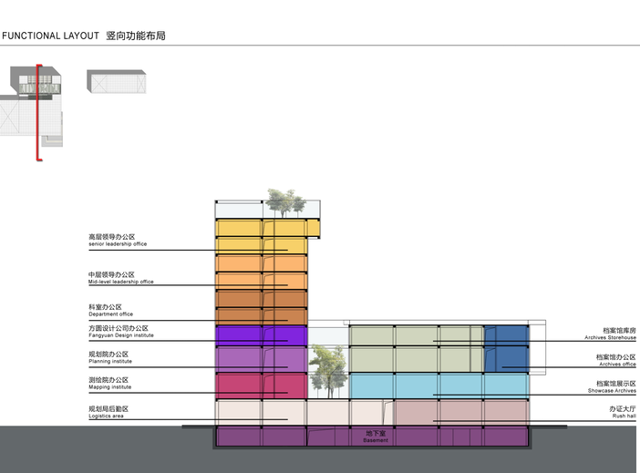 丹州市规划展示中心档案馆建筑方案设计文本-竖向功能布局