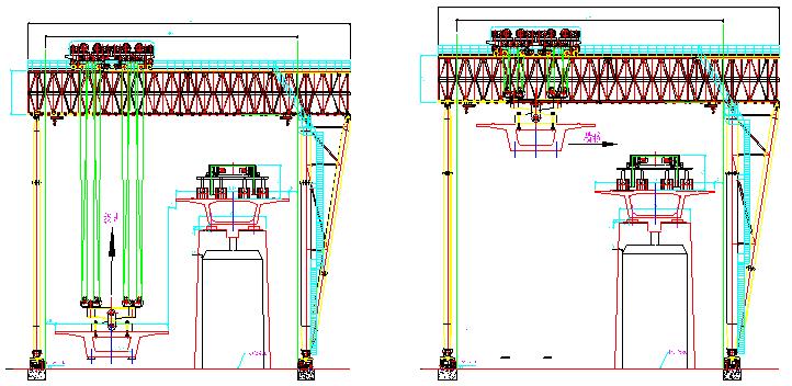 铁路客专桥梁900t预制箱梁移运架施工工法-DQ500型跨线门吊天车提梁