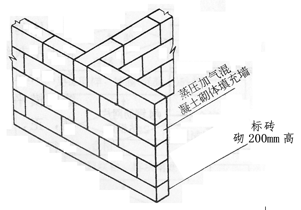 二次结构砌筑工程专项施工方案-加气混凝土砌块T形砌法