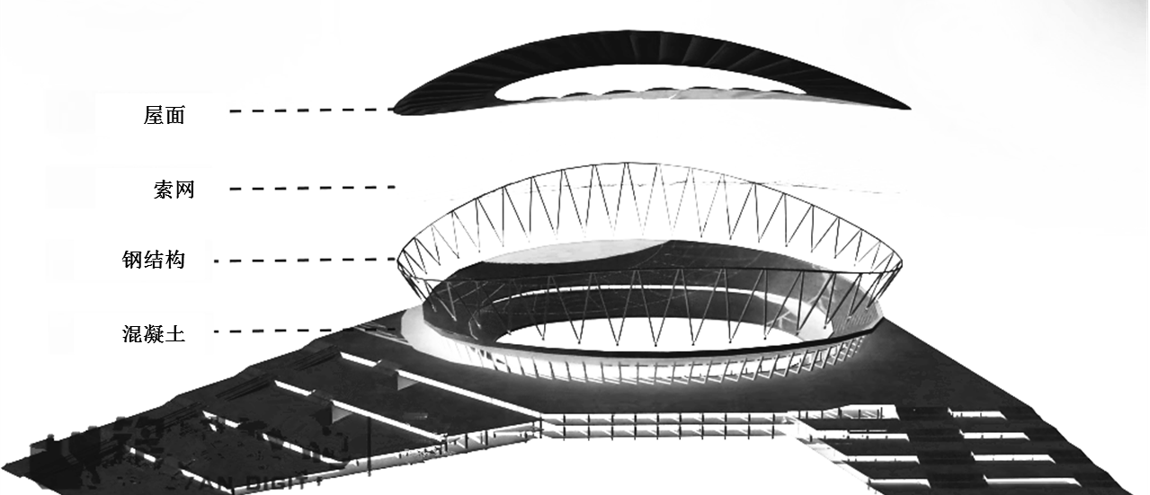 工业园区体育中心项目游泳馆钢结构施工方案-51体育场结构体系