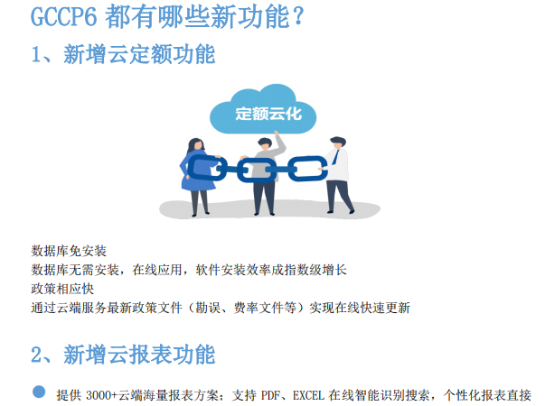 2020广联达云计价GCCP6.0操作手册