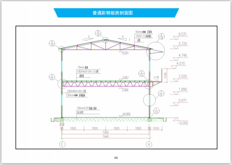 临时建筑工程标准化施工图册(359页,19年)-普通彩钢板房剖面图