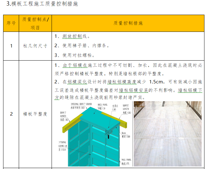 超高层房建项目管理实施规划(范本，附图表)-模板工程施工质量控制措施