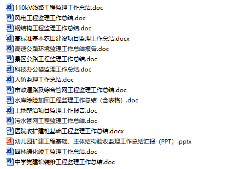 监理工作总结资料合集（共16套）-监理工作总结资料合集