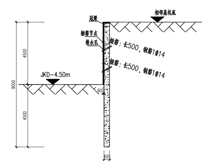 综合管廊顶管工作井基坑支护施工图设计-微型桩支护剖面图