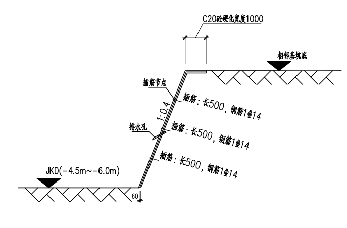 综合管廊顶管工作井基坑支护施工图设计-A型放坡剖面图