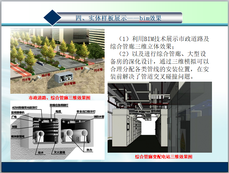 综合管廊及市政设施样板策划方案（图文）-实体样板展示——bim效果