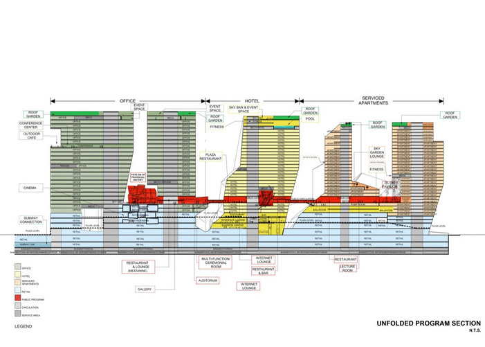 4500张建筑规划景观高逼格分析图参考素材-14