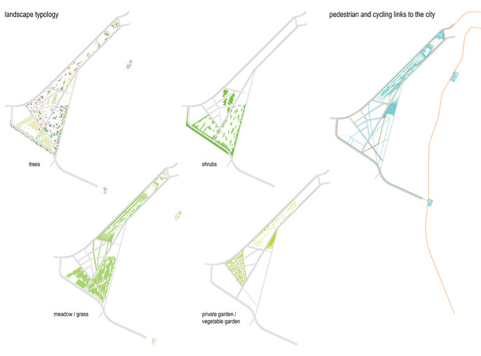 4500张建筑规划景观高逼格分析图参考素材-15