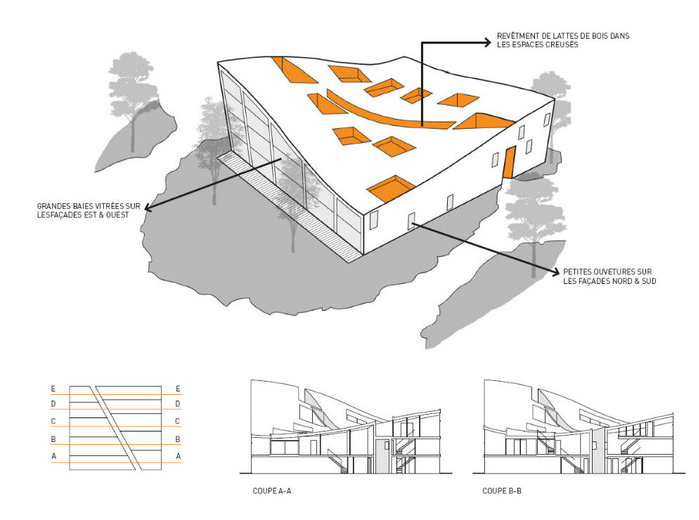 4500张建筑规划景观高逼格分析图参考素材-2