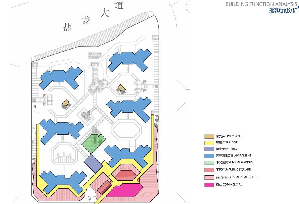 [广东]深圳现代风格高端住宅景观概念设计-建筑功能分析