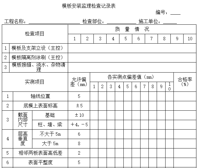 混凝土主体结构工程监理实施细则-模板安装监理检查记录表
