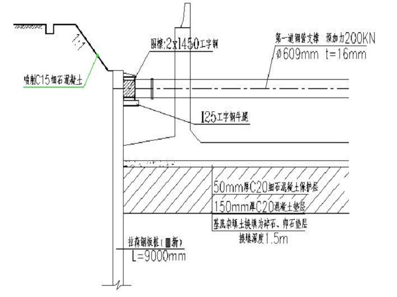 拉森钢板桩围护施工工艺-支撑体系布置图