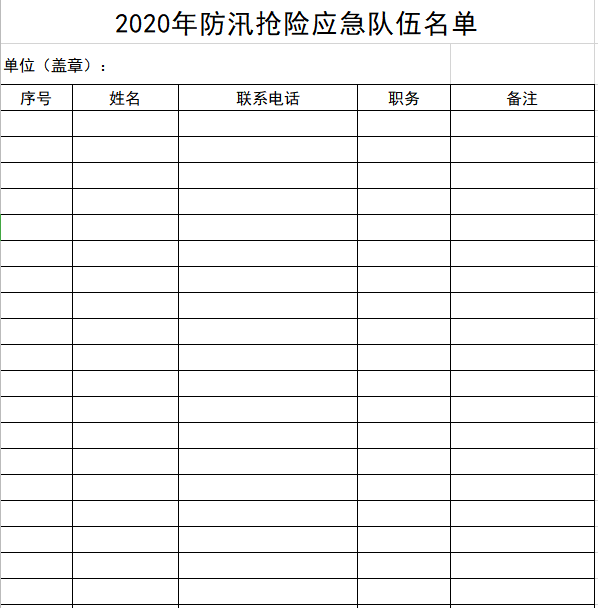 2020年防汛抢险应急队伍名单登记表