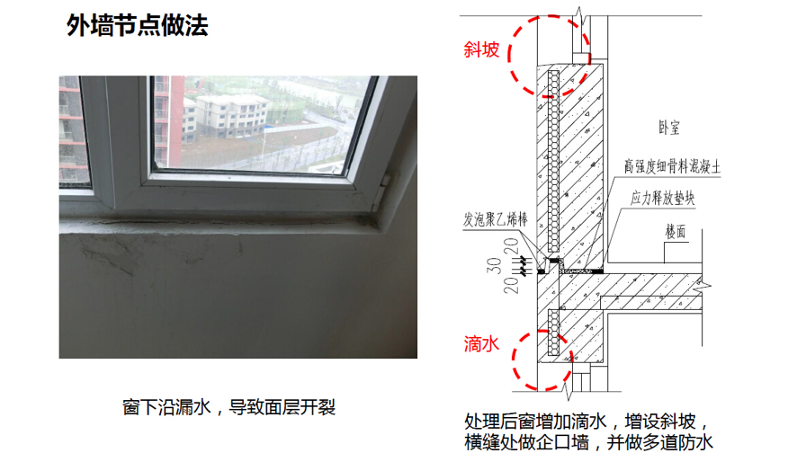 装配式建筑PC结构住宅浅析PPT-10 外墙节点做法