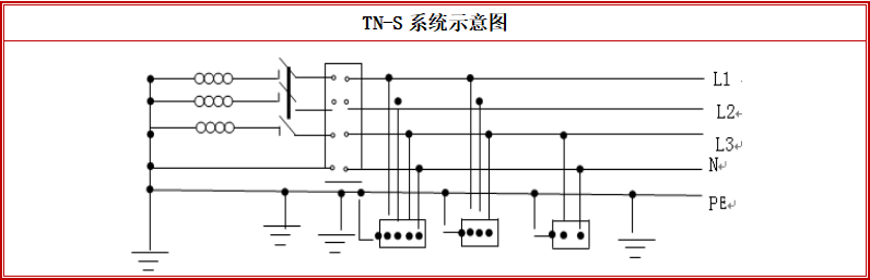 8层框架结构办公楼钢结构工程专项施工方案-10 TN-S系统示意图