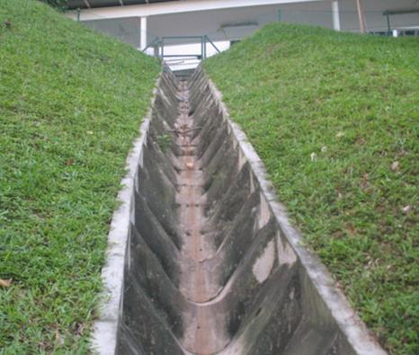 地质灾害滑坡防治理论-边坡排水沟