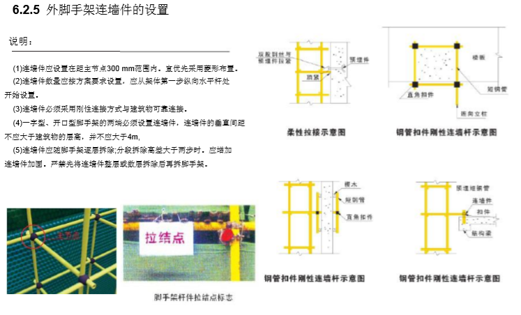 施工现场安全文明施工标准化图册（186页）-外脚手架连墙件的设置