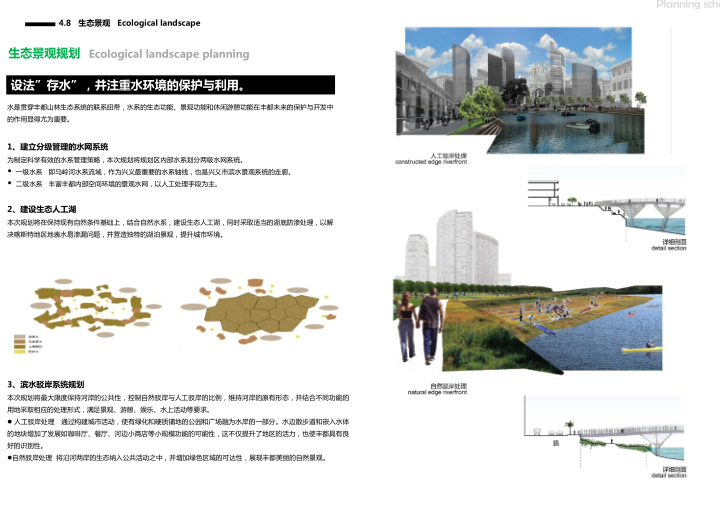 兴义市丰都新区控制性详细规划设计文本-生态景观规划