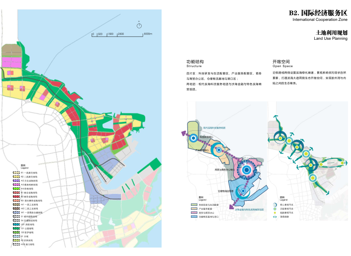 山东青岛区沿滨海大道两侧城市设计控规优化-土地利用规划