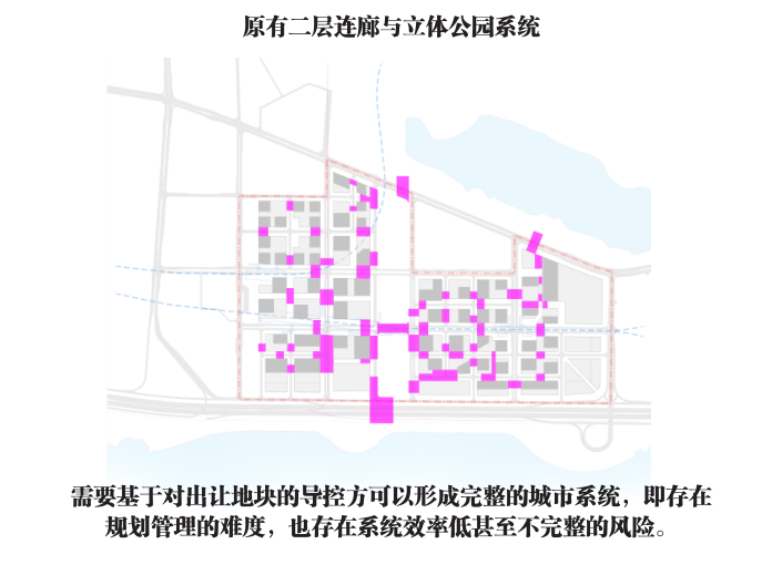 深圳湾超级总部基地城市设计优化文本2018-立体公园系统