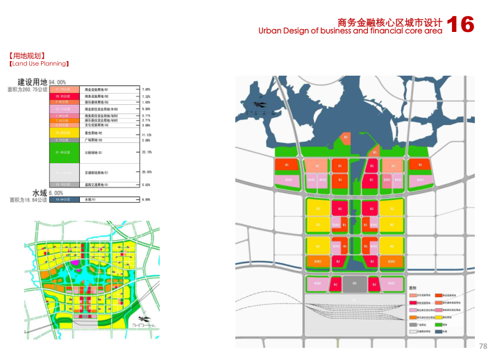 金义新区总体规划及重点地段城市设计2018-用地规划
