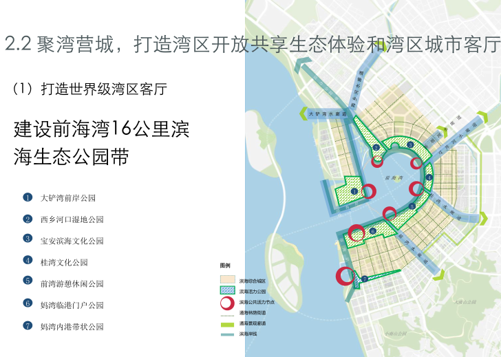 深圳前海湾区概念规划设计汇报方案文本2018-滨海生态公园带