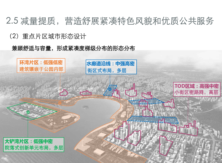 深圳前海湾区概念规划设计汇报方案文本2018-重点片区城市形态设计